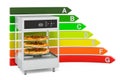 Open View Pizza Merchandiser with energy efficiency chart, 3D rendering