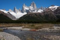 Open view to the top of Fitz Roy.