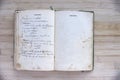 Open vintage cookbook with handwritten recipe and blank page Royalty Free Stock Photo