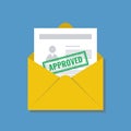 opened envelope with application form and stamp approved Royalty Free Stock Photo