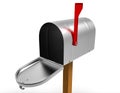 Open Mailbox with Red Push Arrow: Communication and Connection