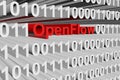 OpenFlow Royalty Free Stock Photo