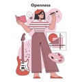 Openness trait in the Big Five Personality. Flat vector illustration