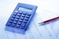 Operating budget, calculator and pencil Royalty Free Stock Photo