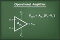 Operational amplifier on green chalkboard