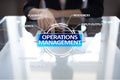 Operations management business and technology concept on virtual screen. Royalty Free Stock Photo