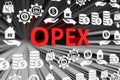 OPEX concept blurred background