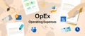 opex operating expenses operational expenditures cost of doing business