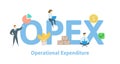 OPEX, Operational Expenditure. Concept with keywords, letters and icons. Flat vector illustration. Isolated on white