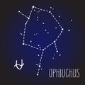Ophiuchus Zodiac sign constellation
