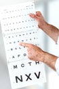 Ophthalmologist checking patient eyesight, pointing letters, eyes examination at office
