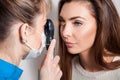 Ophthalmologist examines the eyes using a ophthalmic device