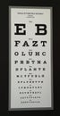 Ophthalmologist optometric table on black background Royalty Free Stock Photo