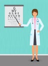 Ophthalmologist point out to eyesight check table. Medicine doctor concept. Royalty Free Stock Photo