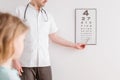 Ophthalmologist shows a boy an eye test chart