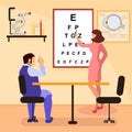 Ophthalmologist Testing Eyesight Flat Illustration