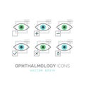 Ophthalmology Healthcare, Medical Diagnosis, Human Vision Concept