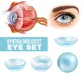 Ophthalmology Realistic Set