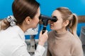 Ophthalmoscopy. Ophthalmologist examines the eyes of woman with ophthalmoscope. Ophthalmology. Consultation with an