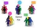 Groups of people with speech bubbles with text opinion poll