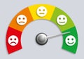 Opinion poll concept with a graduate meter of satisfaction level. Royalty Free Stock Photo