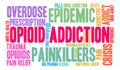 Opioid Addiction Word Cloud