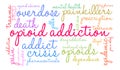 Opioid Addiction Word Cloud