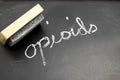 Opioid on blackboard with eraser Royalty Free Stock Photo