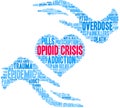 Opioid Crisis Word Cloud