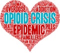 Opioid Crisis Word Cloud