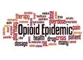 Opioid epidemic word cloud concept