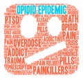 Opioid Epidemic Word Cloud