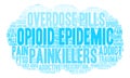 Opioid Epidemic Word Cloud