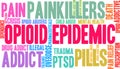 Opioid Epidemic Word Cloud