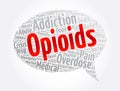 Opioids message bubble word cloud collage, concept background