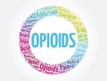 Opioids word cloud collage, concept background