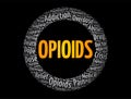 Opioids word cloud collage, concept background