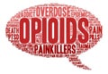 Opioids Word Cloud