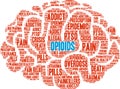 Opioids Word Cloud