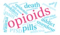 Opioids Word Cloud