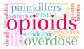 Opioids Word Cloud