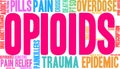 Opioids Word Cloud