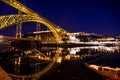 Oporto bridge by night Royalty Free Stock Photo