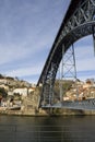 Oporto View with D. Luis Bridge Royalty Free Stock Photo