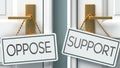 Oppose and support as a choice - pictured as words Oppose, support on doors to show that Oppose and support are opposite options