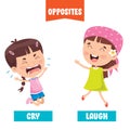 Opposite Adjectives With Cartoon Drawings