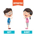 Opposite Adjectives With Cartoon Drawings Royalty Free Stock Photo