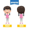 Opposite Adjectives With Cartoon Drawings Royalty Free Stock Photo