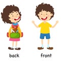 Opposite front and back vector