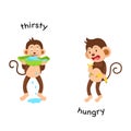 Opposite thirsty and hungry Royalty Free Stock Photo